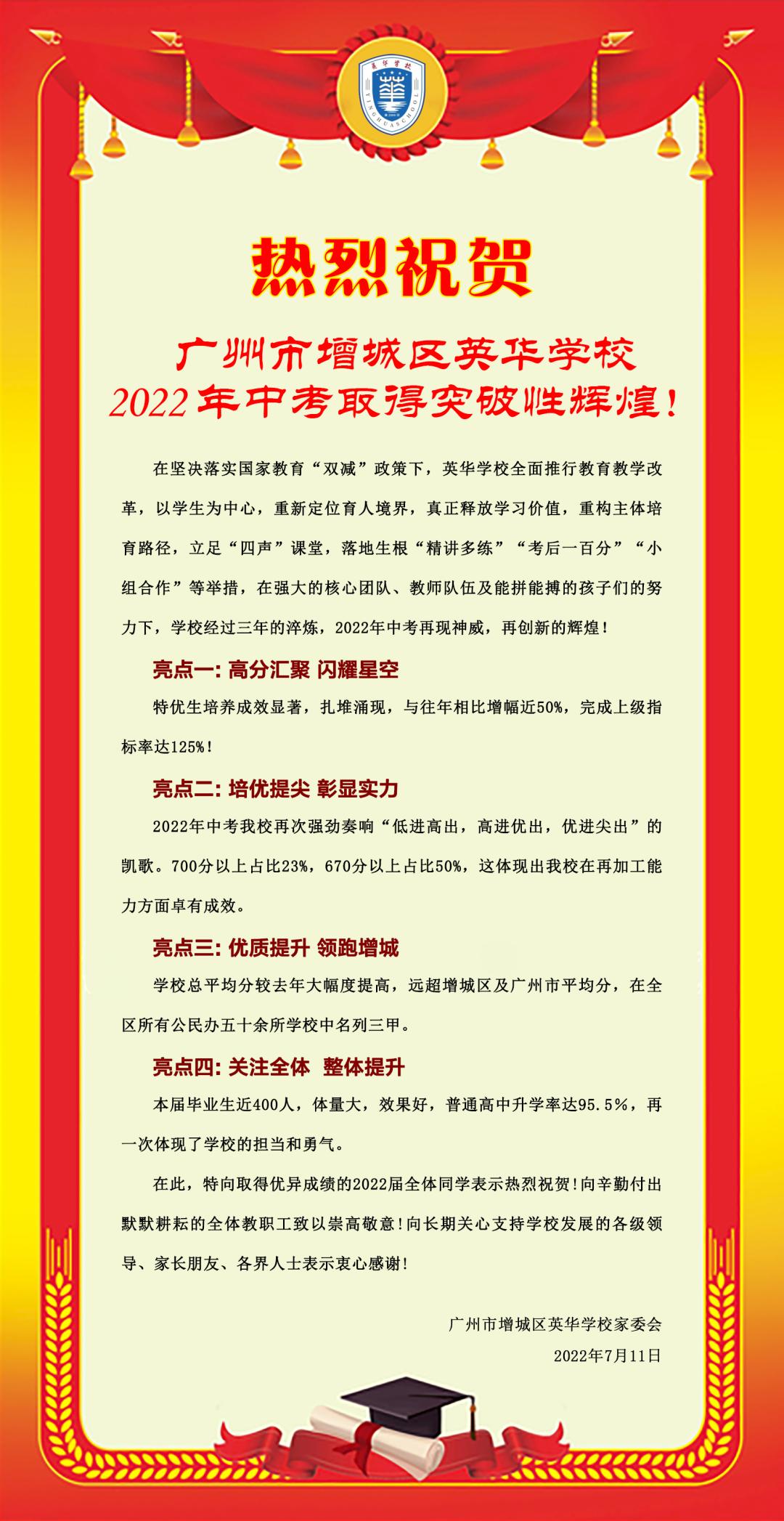 广外实验中考成绩,广州市广外中考成绩