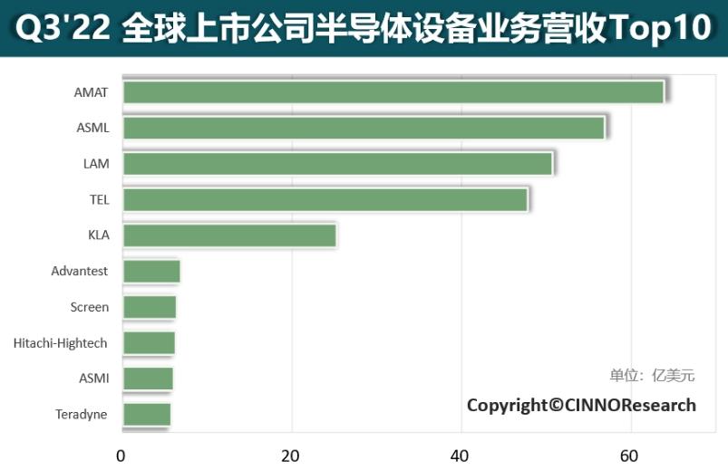 美国对中企的禁令,美国对中企态度
