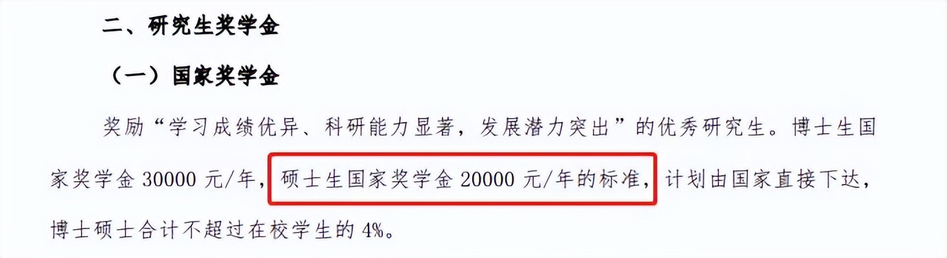 研究生能不能经济独立,研究生经济独立