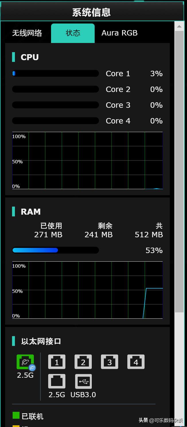 华硕路由器2.5g端口怎么用,天选路由器参数