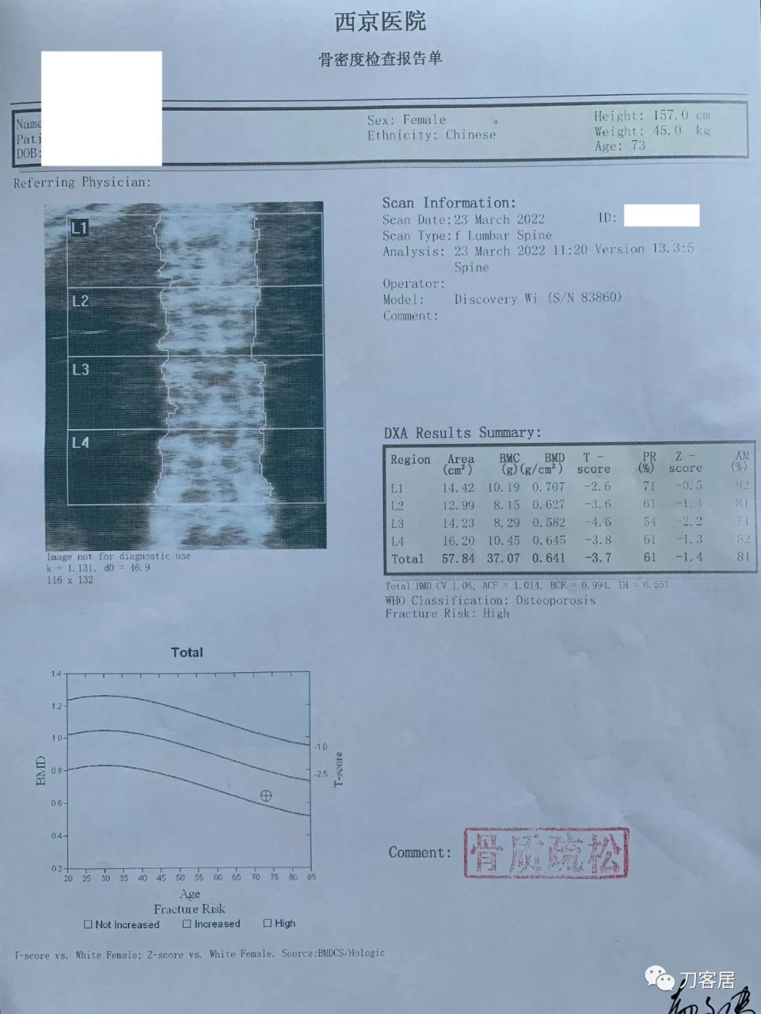 75岁老人腰间盘突出可以做手术吗,70岁老人腰间盘突出做手术