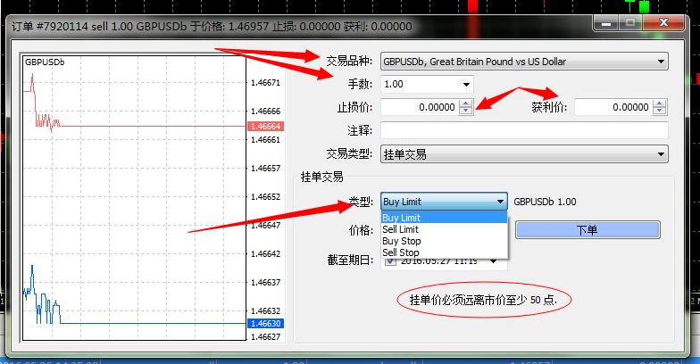 想做期货交易怎么操作,想炒股怎么操作