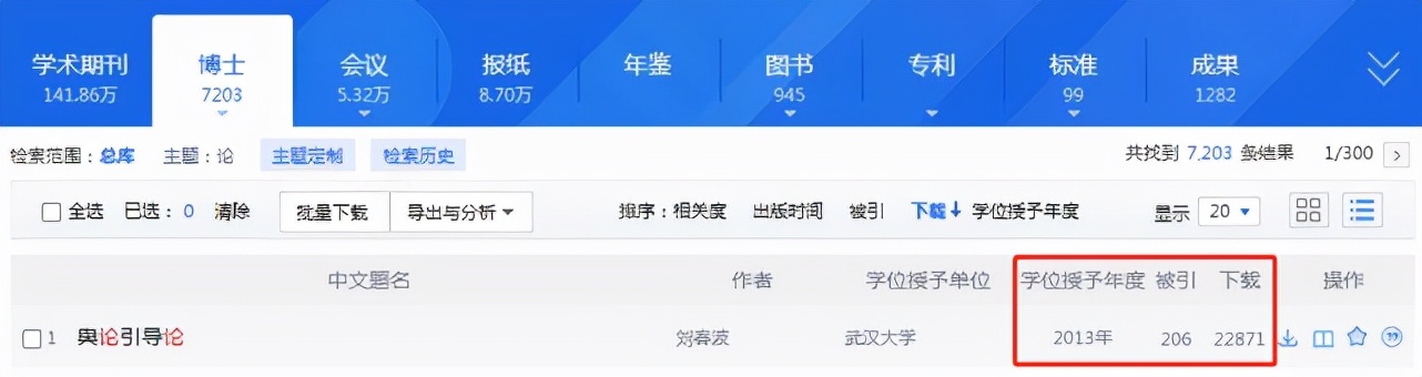 ​殡葬、化妆品都靠边站，论文买卖才是真正暴利的生意