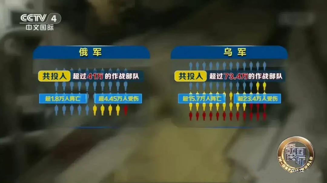 俄罗斯要顶不住了？是的梦里啥都有