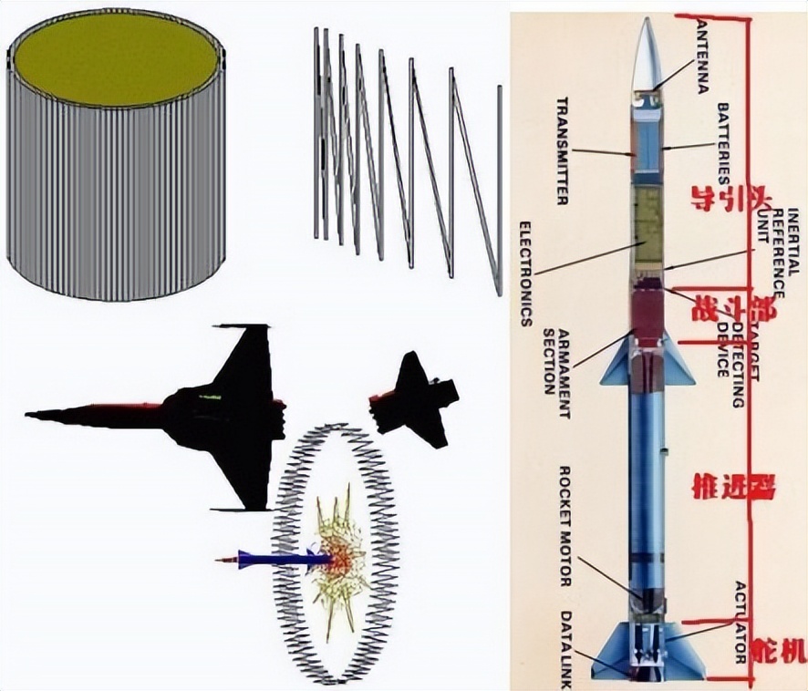 红警2利比亚防空炮怎么玩,红警2哪个版本有核能防空炮