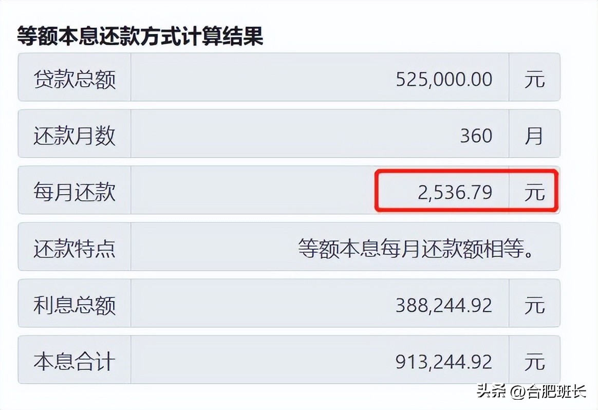 合肥房价2023是涨还是跌,合肥房价真的高吗