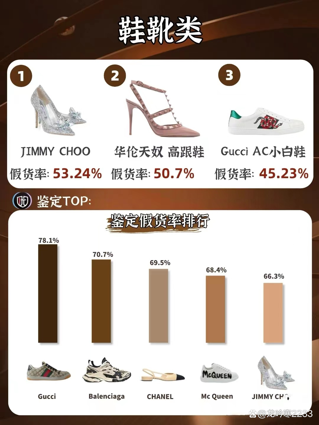 大牌奢侈品鉴定技巧 (去哪里鉴定奢侈品真假比较好)