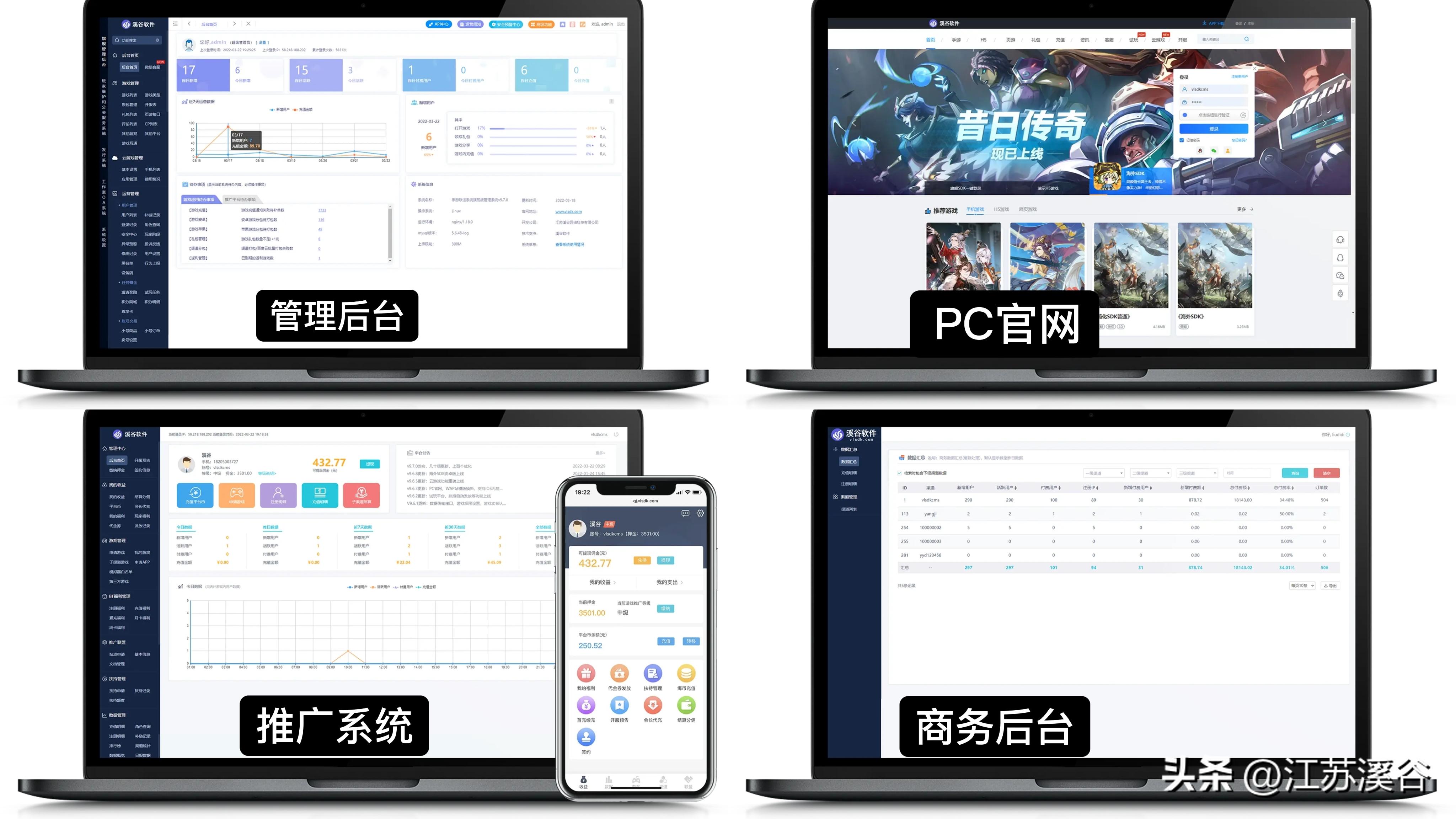 手游代理怎么入行,哪种手游可以月入过万