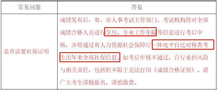 江苏二建2022年需要审核社保吗,二建报名哪些省份需要查社保