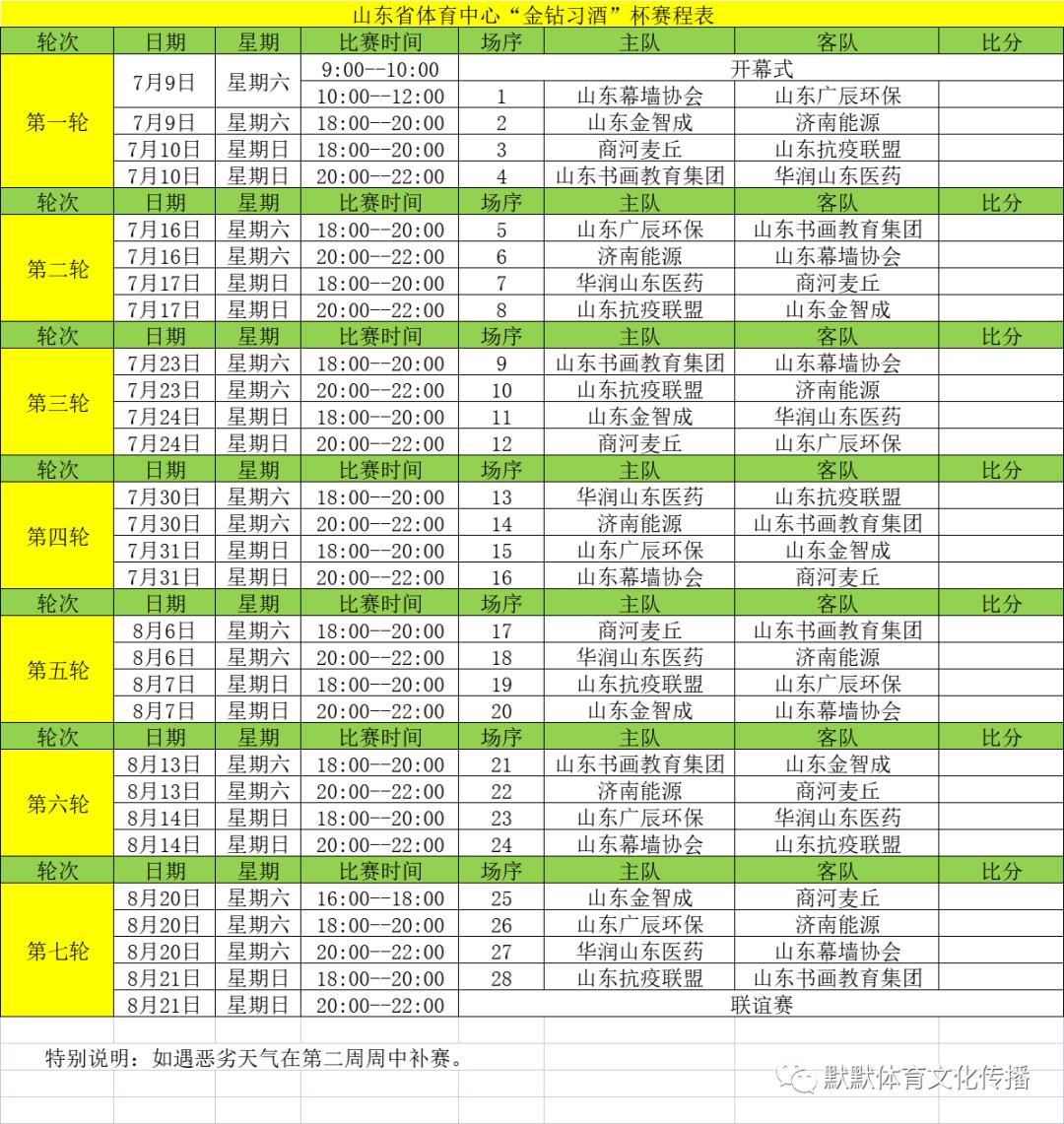 山东省体育中心体育场赛事,山东省体育训练中心比赛