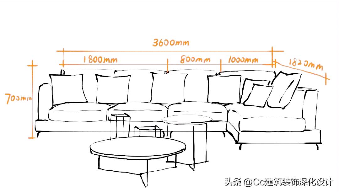 客厅设计要注意的细节,正规客厅设计注意事项