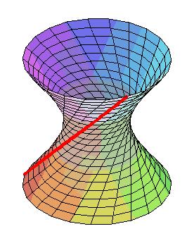 小学数学知识点对比初中高中,小学初中数学重难点讲解