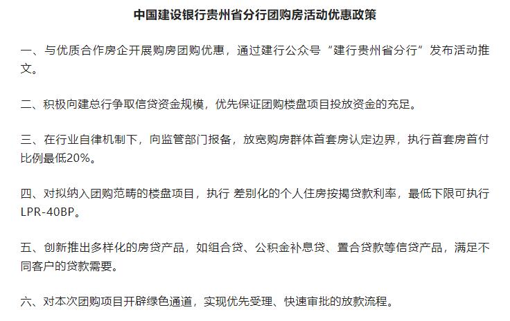 中国银行房抵政策,银行团购房可以买吗