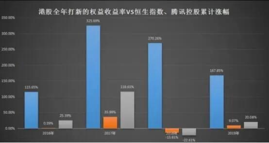 大陆人怎样可以买港股,内地可以买香港股票吗