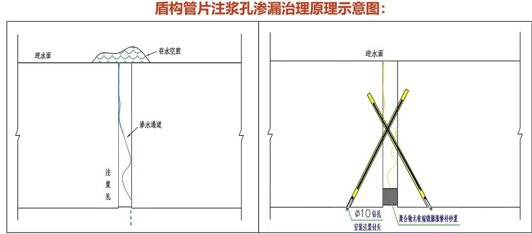 涓搴锋嘲闃叉按鍫垫紡绉戞妧鏈夐檺鍏徃,涓搴锋嘲鍫垫紡浜у搧