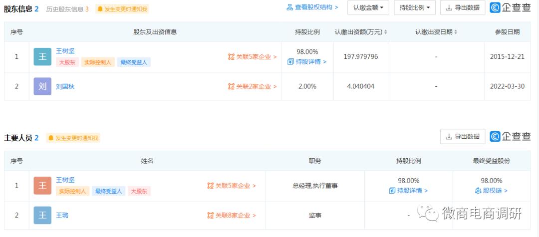 不开刀、无痛苦整形手术？“皇佳翼美”八级代理涉嫌违法违规