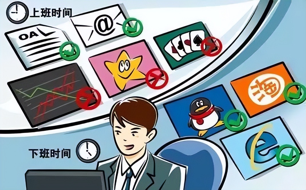 流量监测系统网络安全,网络流量监测进行网络行为监视