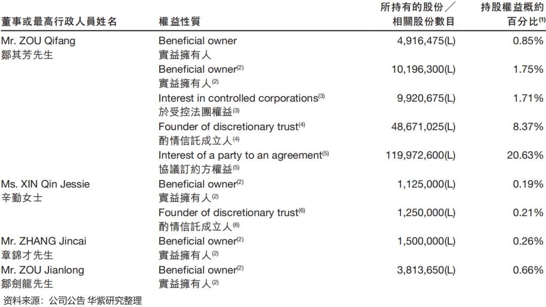 集采大幅打开产业空间通策和瑞尔到底该买谁