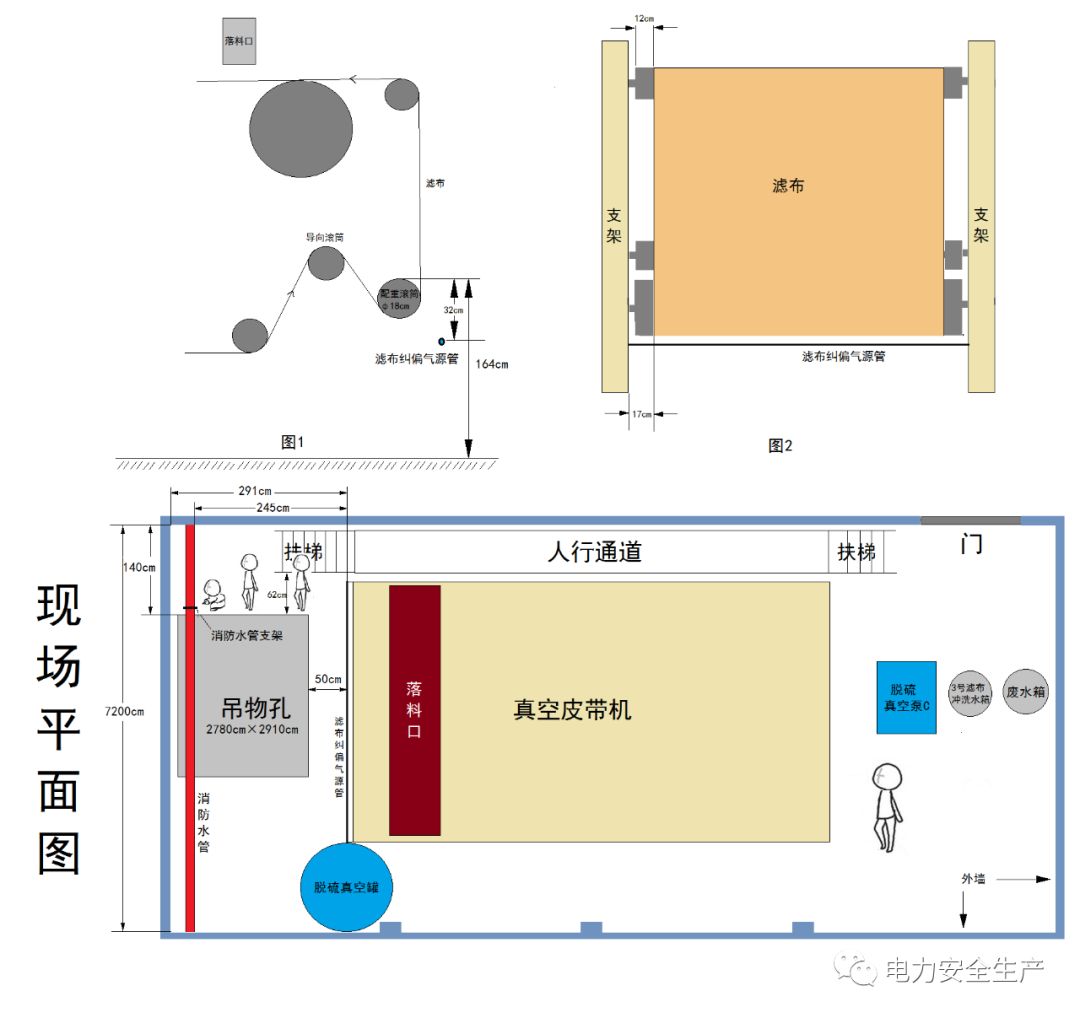 脱硫人身伤亡事故案例,脱硫厂安全生产事故案例