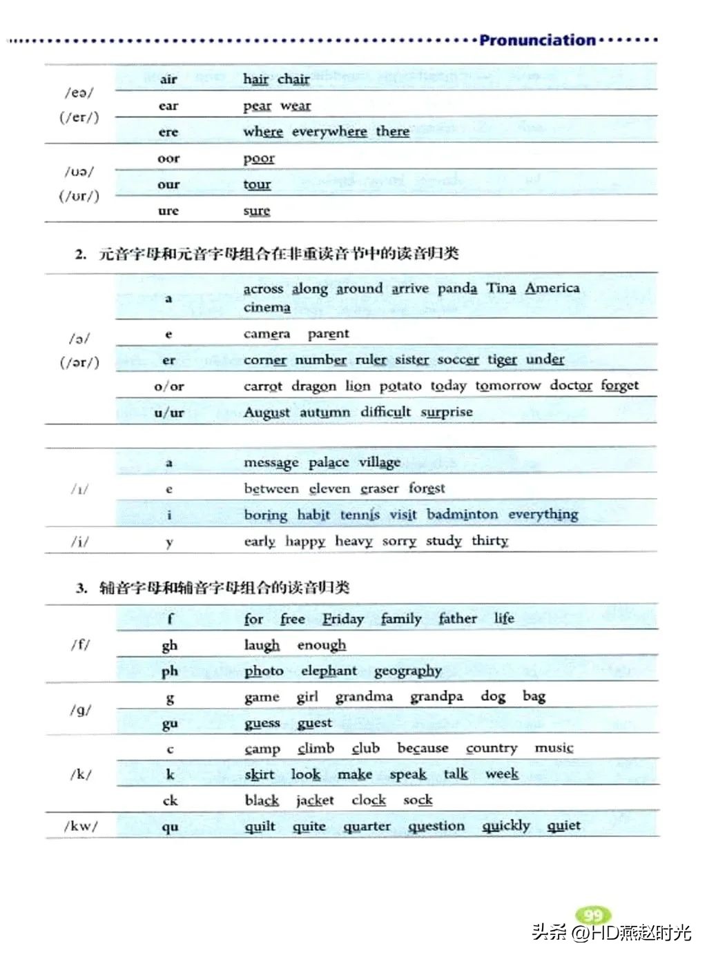 新目标七年级下册英语课文跟读,新目标英语七年级上册动画视频