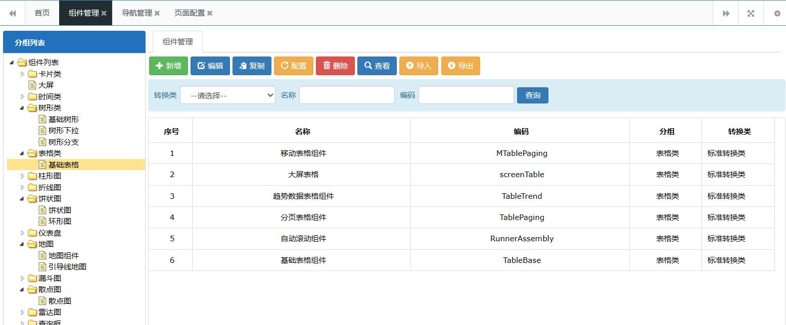 常用的数据可视化工具介绍,数据可视化的操作指令