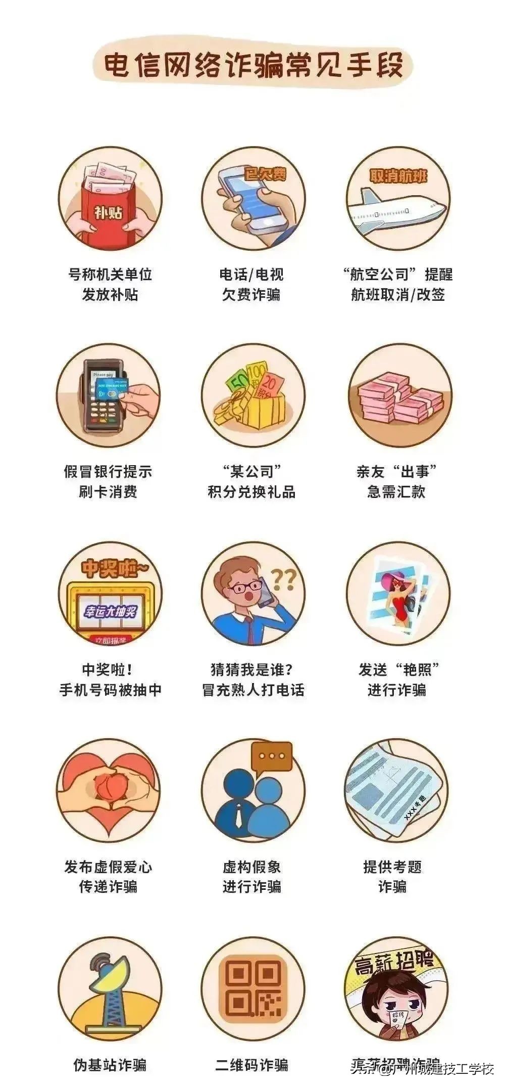 校园诈骗防骗指南,预防校园诈骗文章