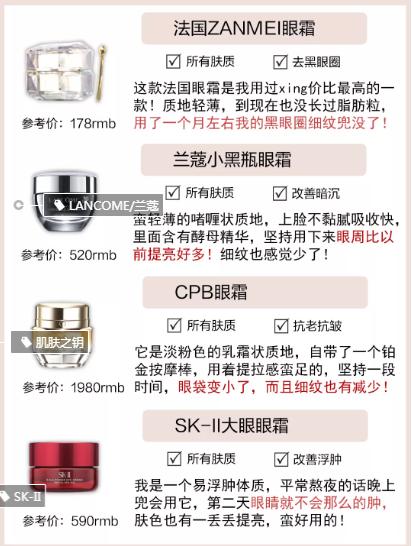 百雀羚眼霜哪款好用,眼霜合集