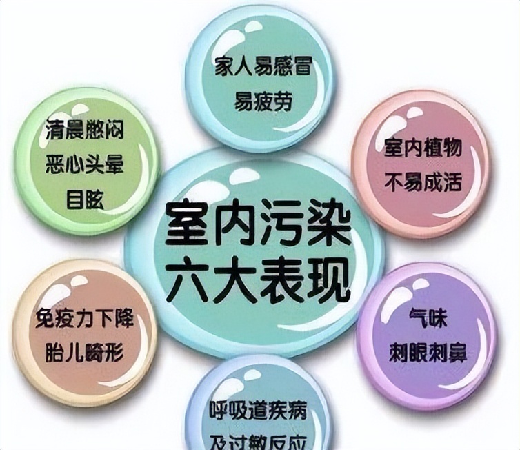 新房甲醛超标怎么除醛有效,室内环境苯甲醛及voc怎么去除