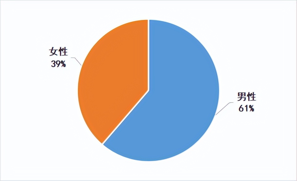 上周电诈总结丨清醒点，别再“刷单兼职”了！