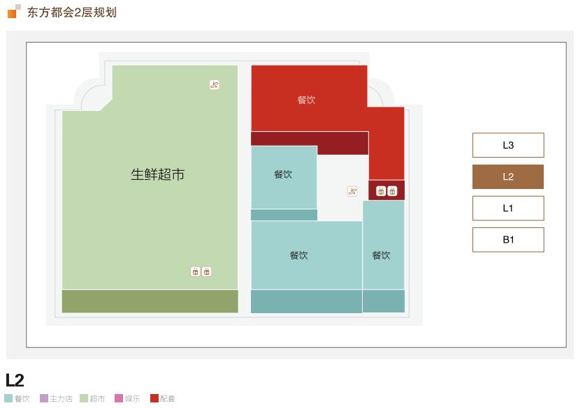 广州西中心大旺高新区,肇庆缤纷国际商业城