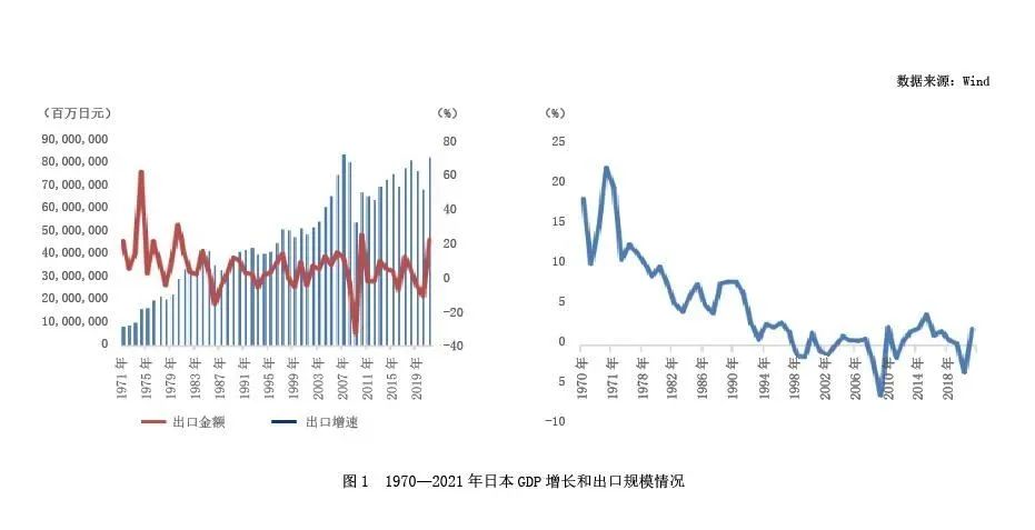中国海上保险发展现状及分析,日本东京海上保险公司