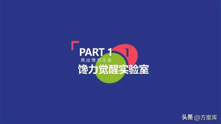 馋力觉醒：2023馋嘴猴食品CNY营销整合方案