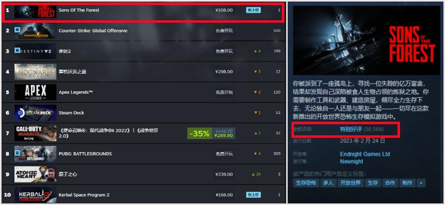 3月新游手游,3月新出的手游游戏推荐