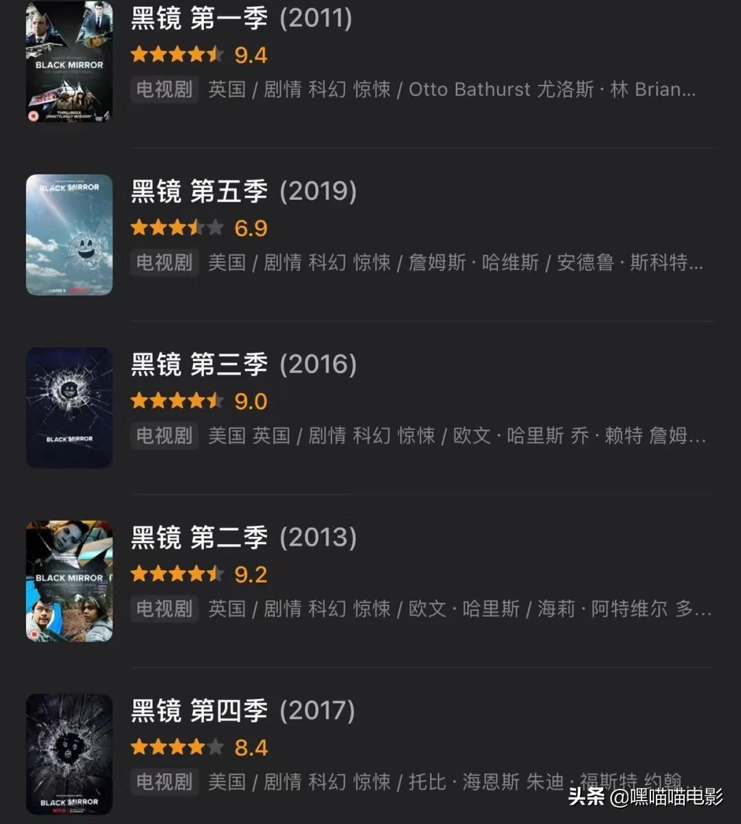 英剧推荐高分必看,推荐60部高分英美剧