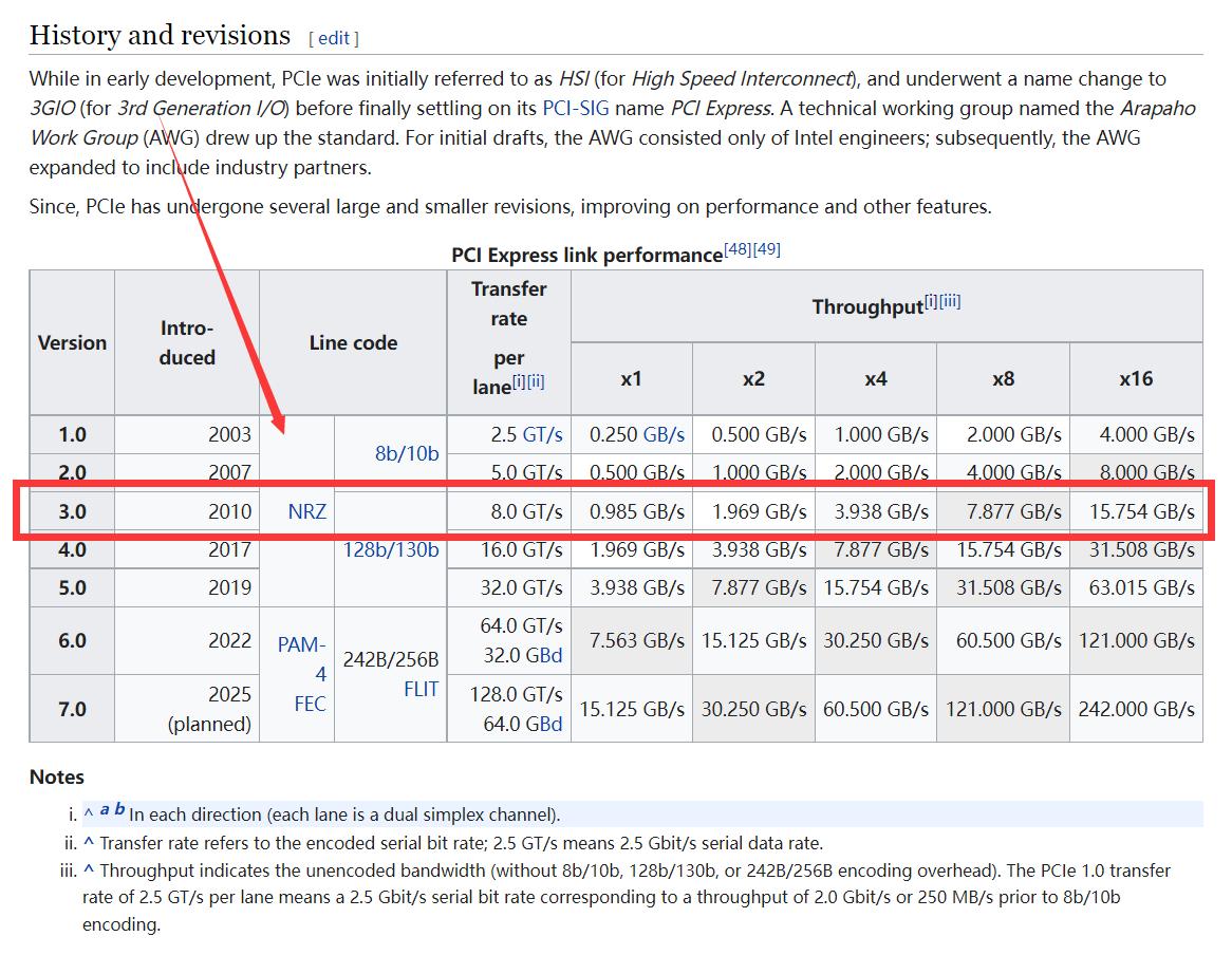 nas用4盘位好还是2盘位好,NAS几个盘位合适