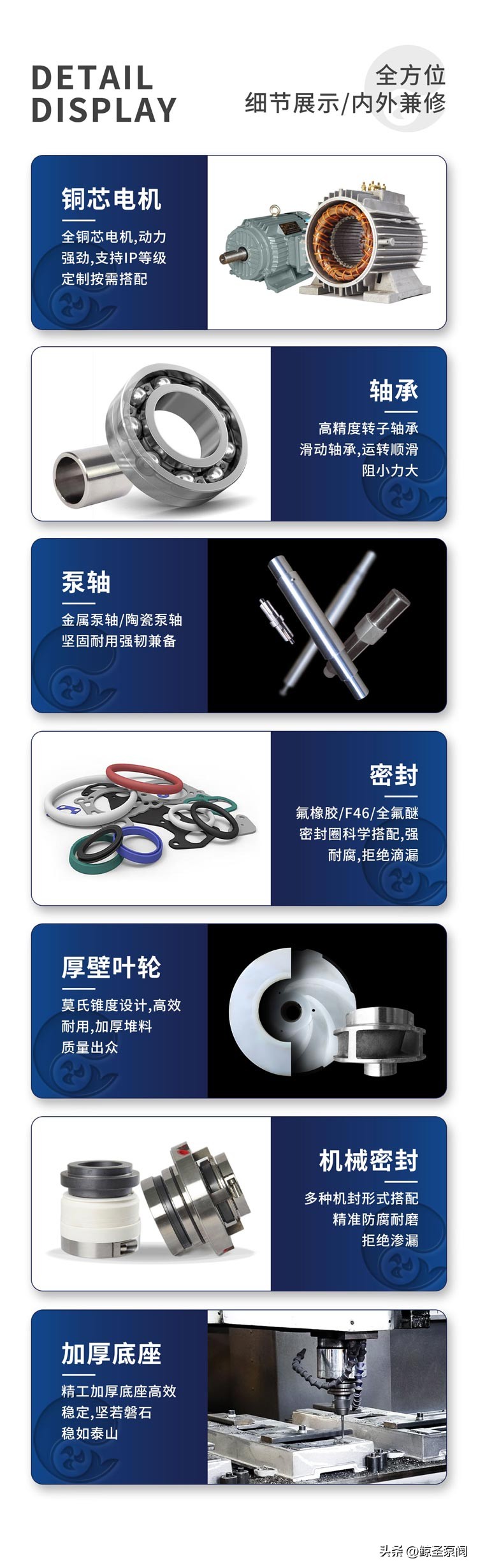 [鲸圣]耐高温排污泵，离心式热水管道泵之IH50-32-125