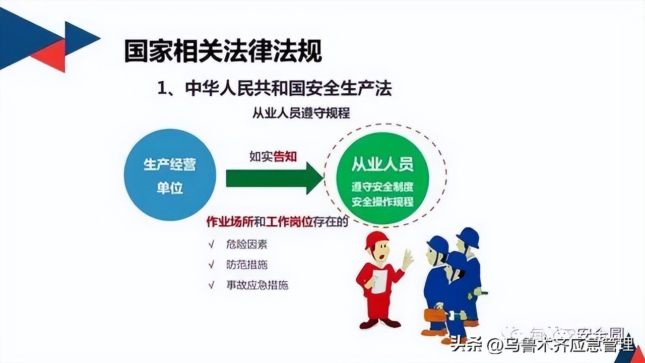安全生产典型违章300条修订版,常见的安全生产违章行为有哪九种