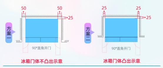 授之以渔阅读答案2016,授之以渔的五篇阅读