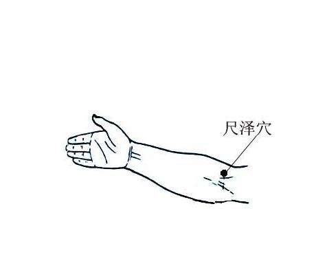 中医治疗慢性咽炎咽干的最好处方,慢性咽炎最简单的自愈方法是什么