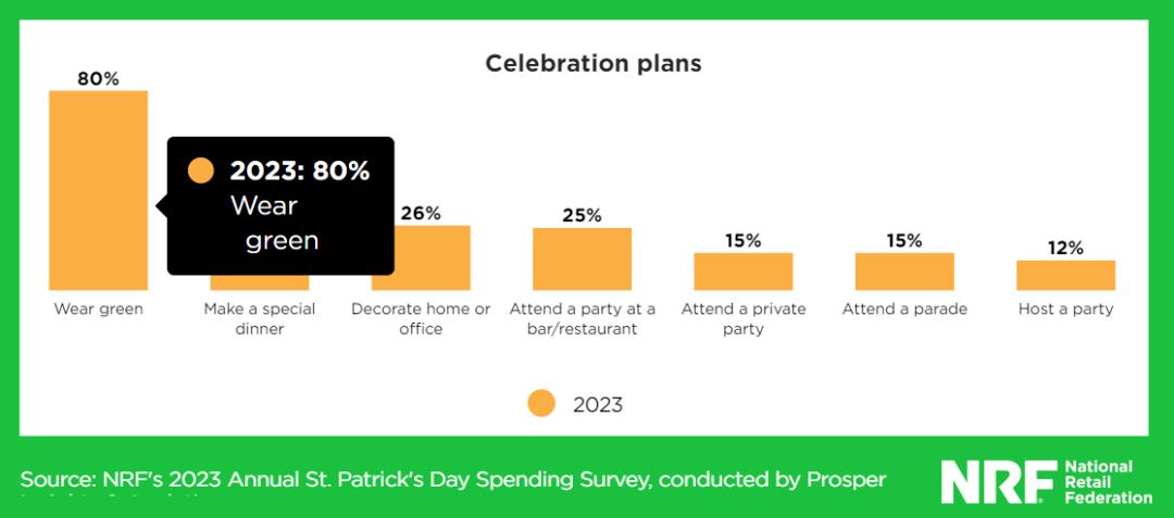 TK*放播**量高达33亿,被中国人嫌弃的“绿帽子”却在海外被抢着戴