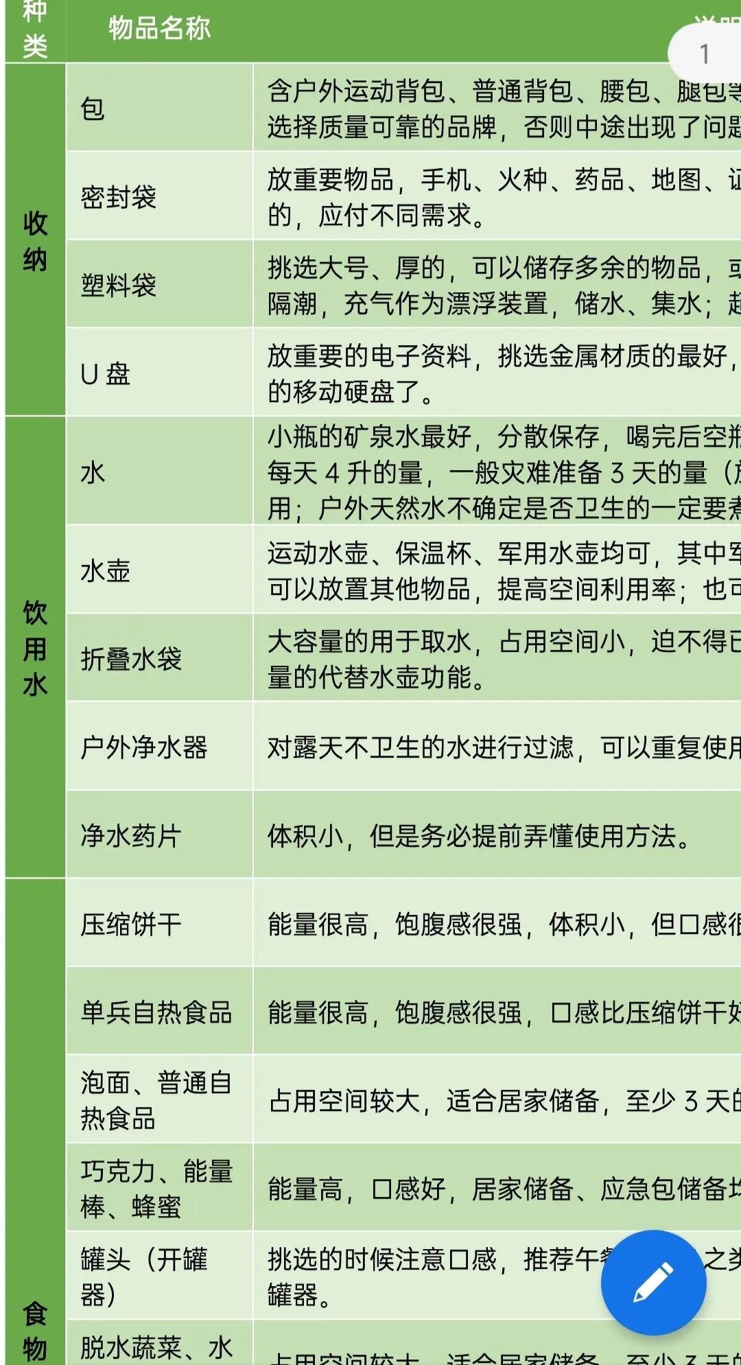 核袭击之后如何生存下来,遭遇核打击时如何紧急规避