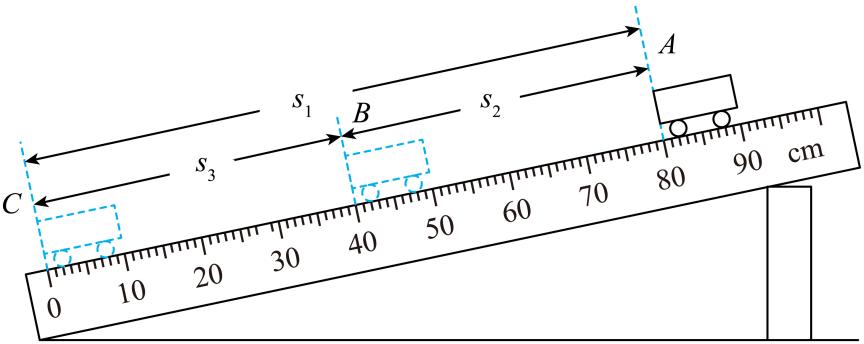第一章机械运动知识点中考复习,第一章机械运动测试卷
