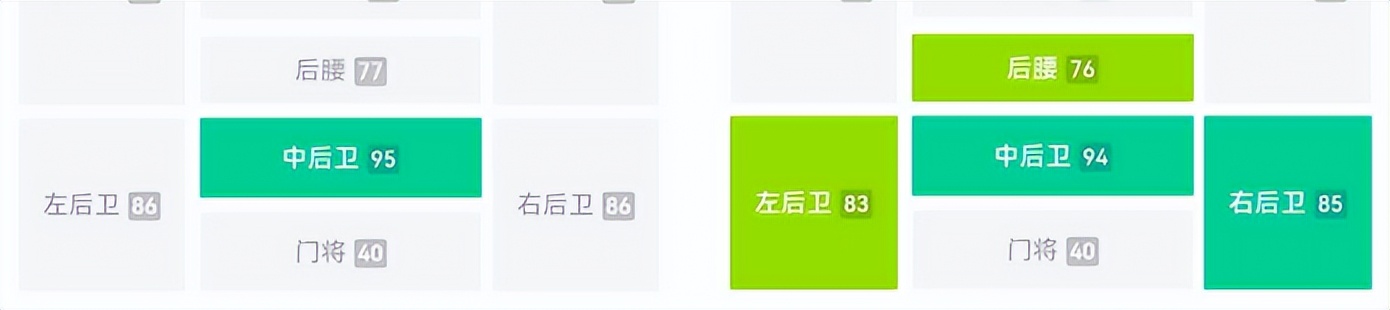 实况足球最新版本最强妖人,实况足球十大最强中前卫