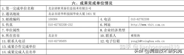 国家863计划开源CAD几何引擎:GEMS老矣，尚能饭否！