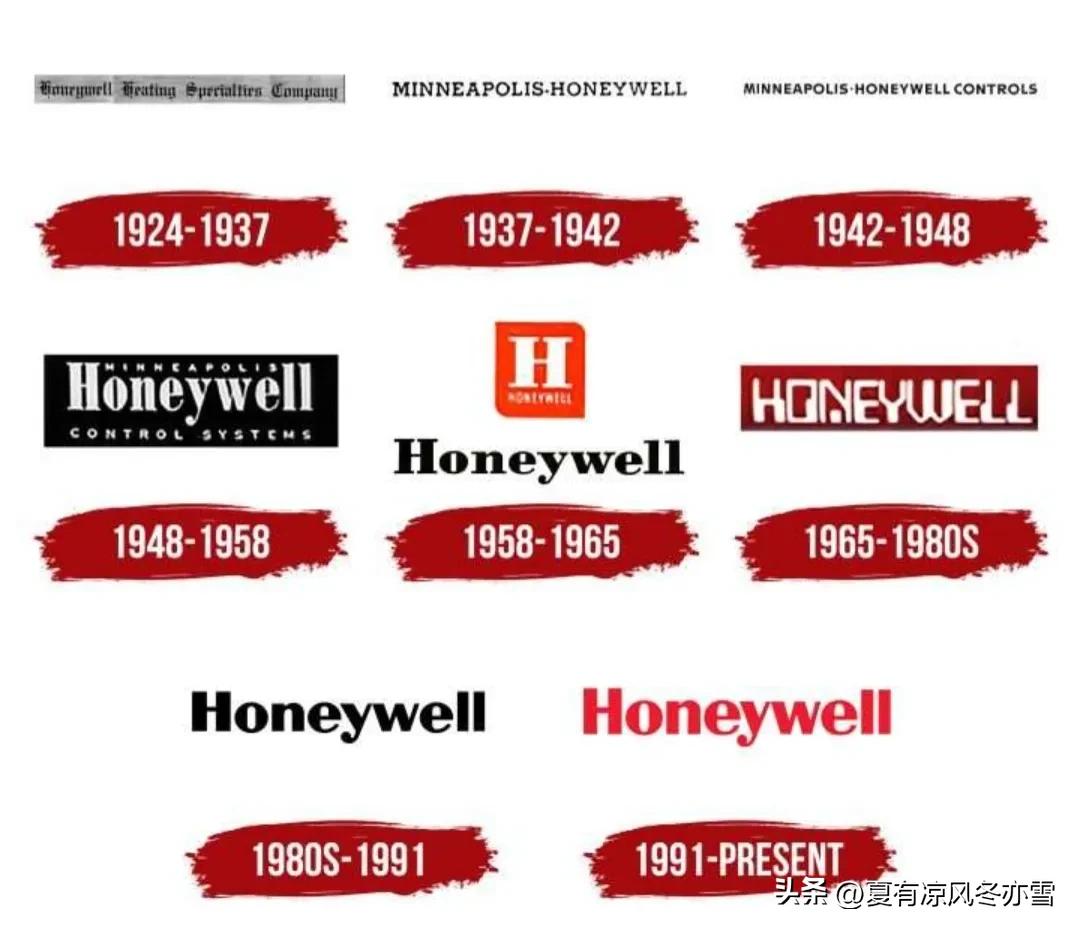 霍尼韦尔一家伟大的公司，它的实力远超你的想象