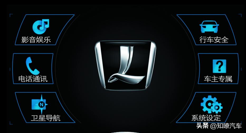 年销不到百辆，负债70亿申请破产，再无豪车之王纳智捷，你怀念吗