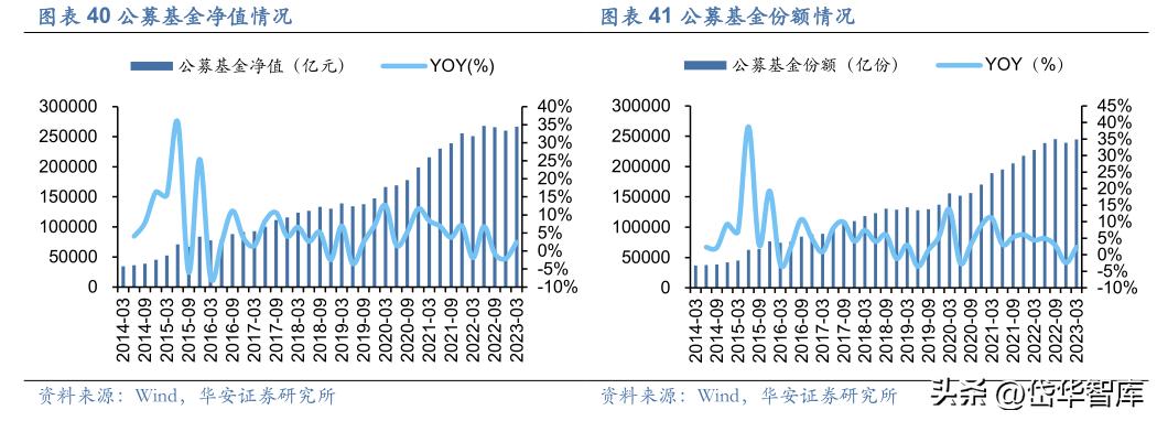 同花顺金融服务网金融资讯专家,金融数据服务同花顺