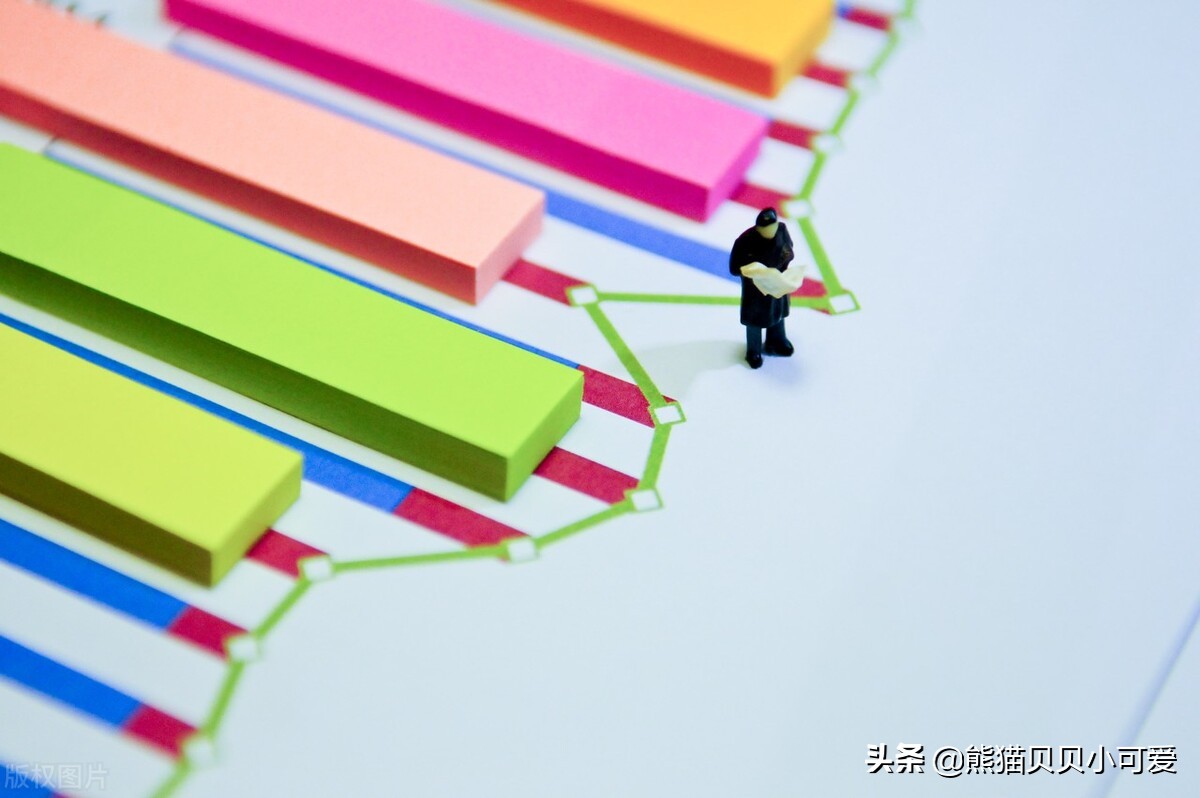 中国未来如何平衡财富分配,中国将迎来新的财富浪潮财富分配