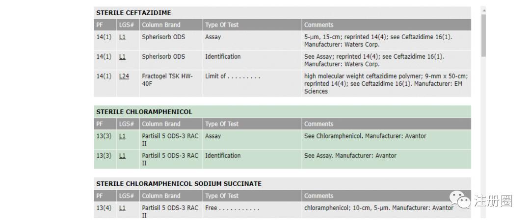 研发资源盘点排名,全球自研数据库排名