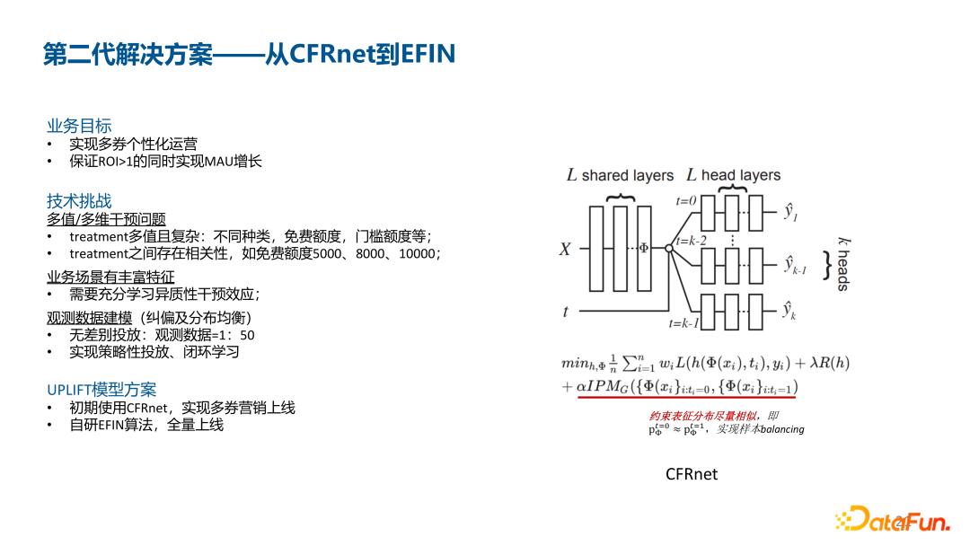 深度UPLIFT模型在腾讯金融用户增长场景中的应用